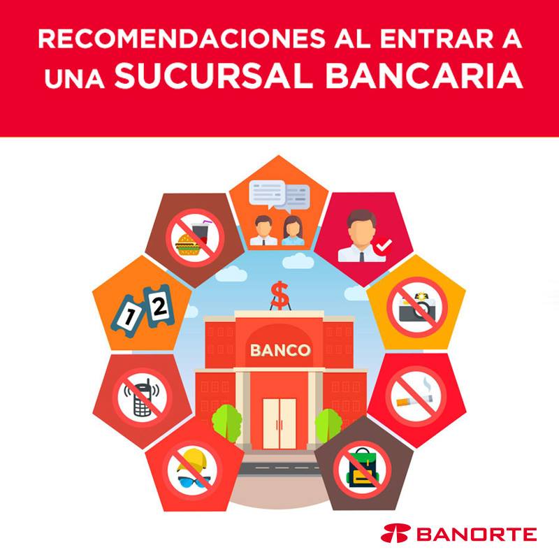 Grupo Financiero Banorte Cancún